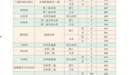 山东大瓜爆料视频大全最新,揭秘娱乐圈最新热点事件